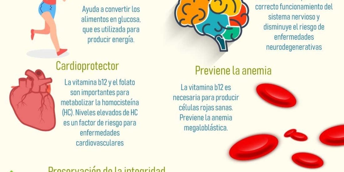 3 formas de reconocer los síntomas de falta de potasio