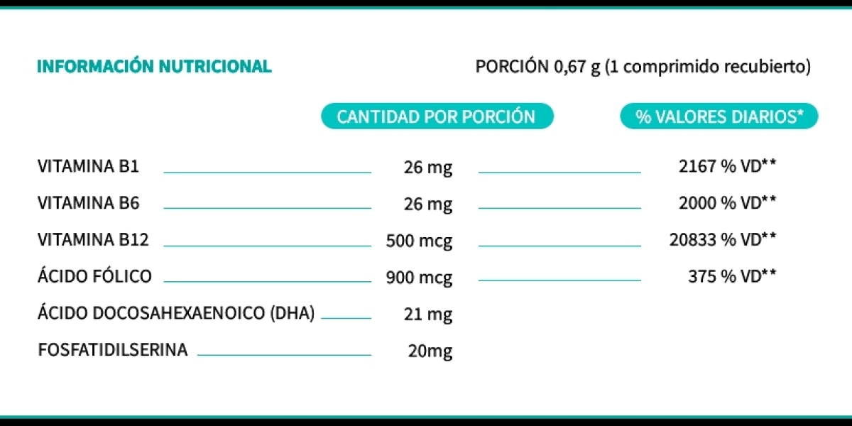 Cual es la mejor gelatina sin azúcar para diabéticos y saludable: marcas recomendadas