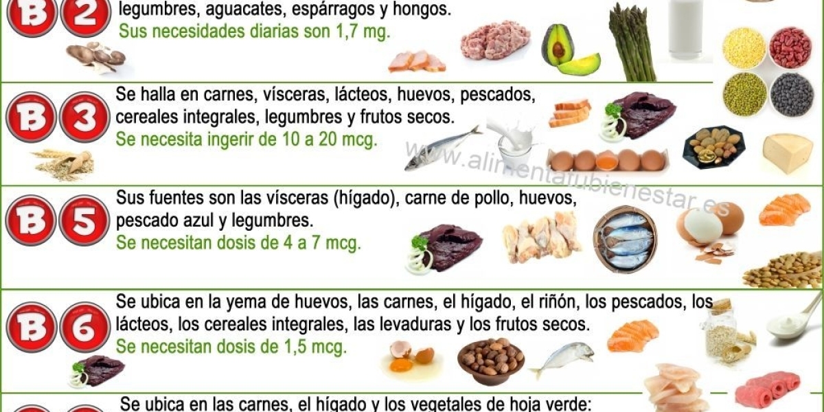 Biotina vitamina B7: veja para que serve, no cabelo, preço