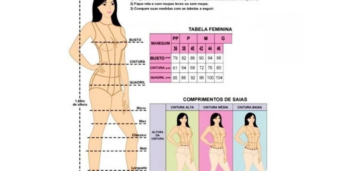 Guía Completa: Todo lo que necesitas saber sobre el método Indiba