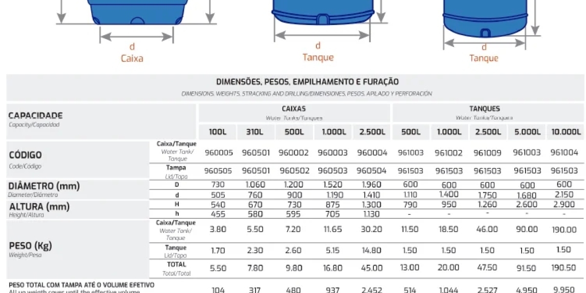 "5000-Gallon Water Tank: Secure Your Water Supply Today"