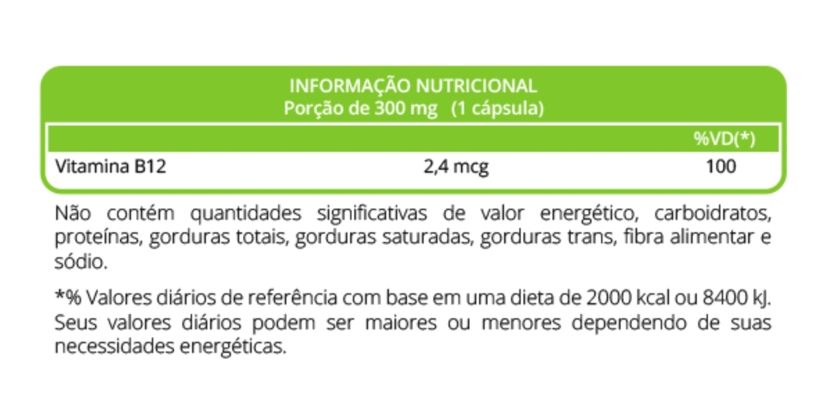 ¿Cuándo tomar biotina? ¿Mañana o noche? Horas y Dosis