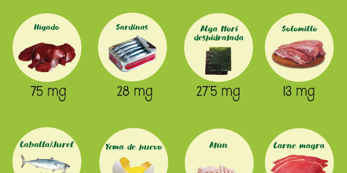 Potasio en la dieta: MedlinePlus en español