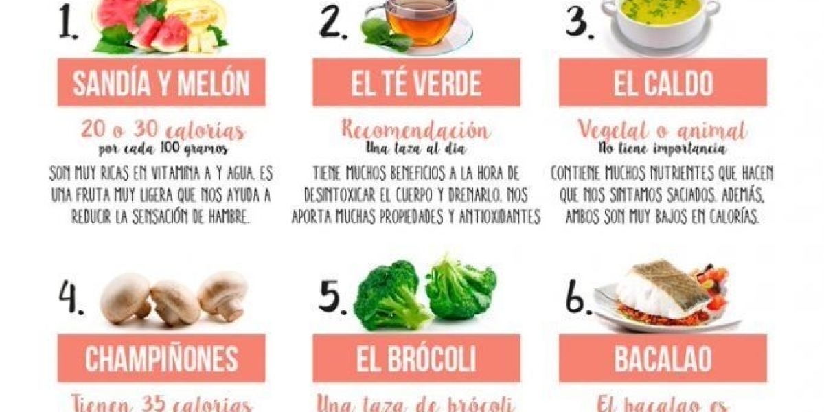 Vitamina B12: El Guardián Silencioso de la Salud Cardiaca