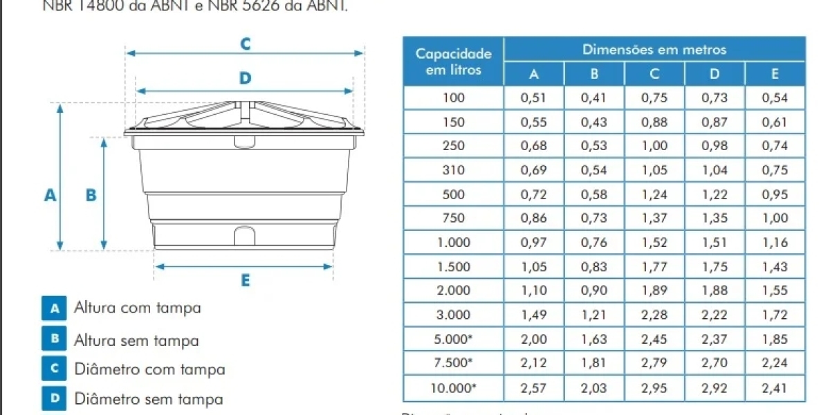 Deposito Horizontal 5000 litros Certificado Sanitario