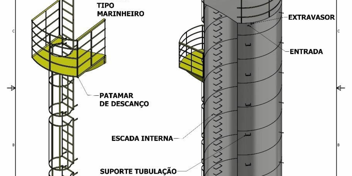 RESERVATÓRIOS METÁLICOS PARA ÁGUA Rima Reservatórios