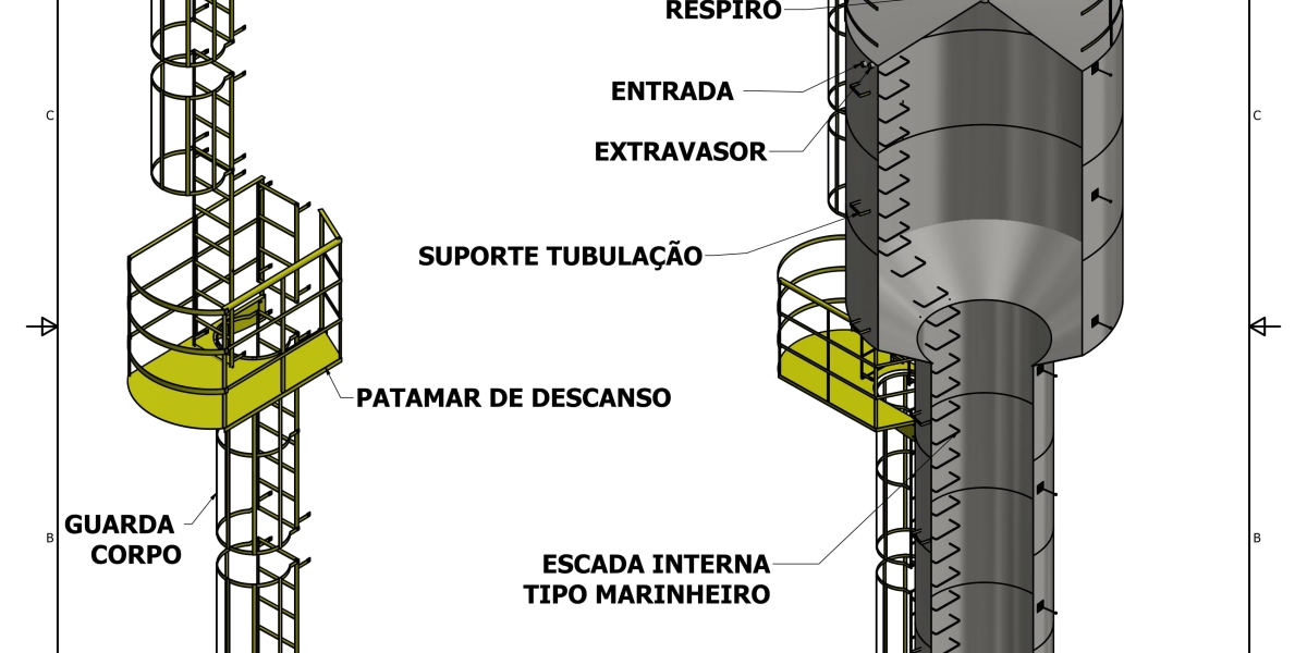 Partes de un castillo medieval y sus funciones