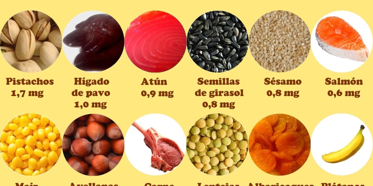 Guía completa sobre el consumo de potasio: dosis adecuada, efectos secundarios y el mejor tipo para tu salud